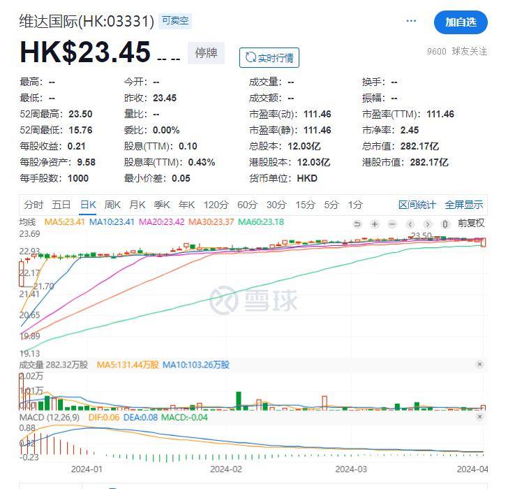 澳门跑狗图论坛凤凰网_最佳选择_GM版v59.64.45