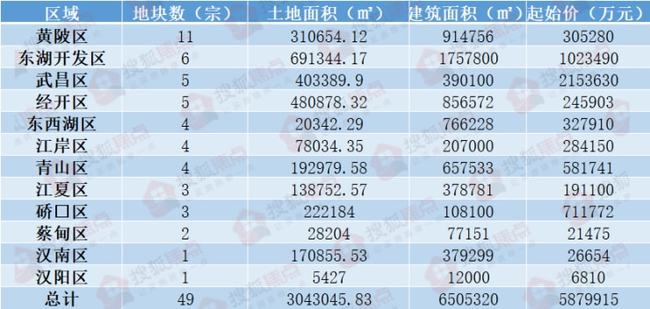 澳门开奖结果+开奖记录表013_详细解答解释落实_GM版v62.46.80