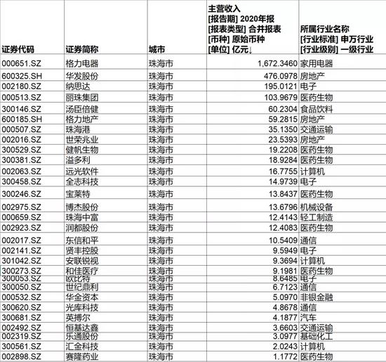 2024澳门资料大全正版资料免费网址12生肖_良心企业，值得支持_V41.26.32