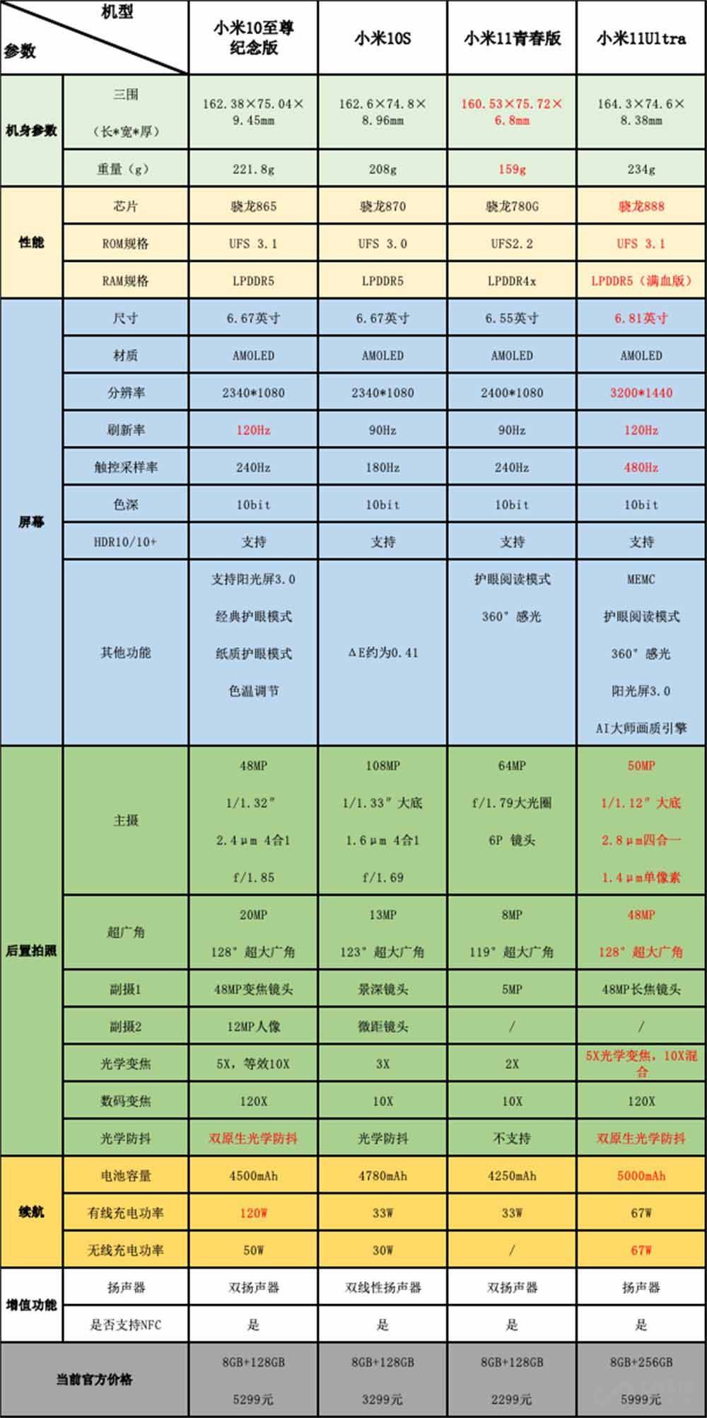 春天的生肖有哪几个_值得支持_3DM42.87.86