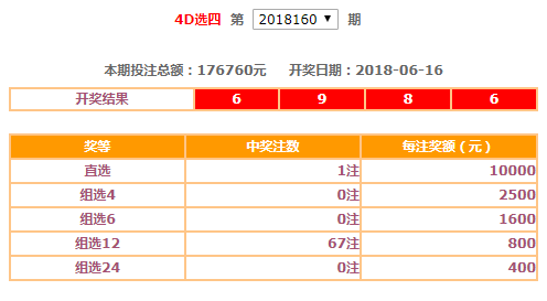 东方心经论坛 精准18码_最佳选择_手机版006.970