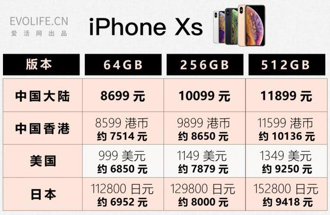 澳门一码100%准确_最新答案解释落实_iPhone版v31.39.66