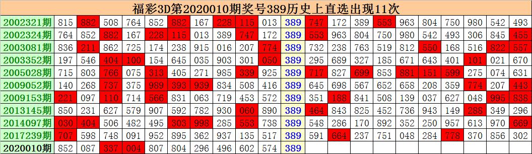 97049.соm查询状元红_良心企业，值得支持_手机版548.234