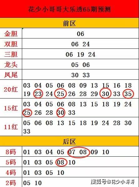 今晚9点30开什么生肖26号_详细解答解释落实_主页版v367.672