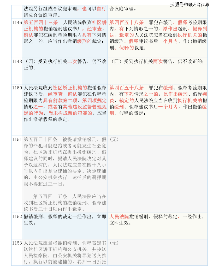 一码一肖100%准确优势_结论释义解释落实_实用版437.737