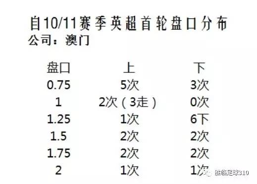 2025年1月 第22页