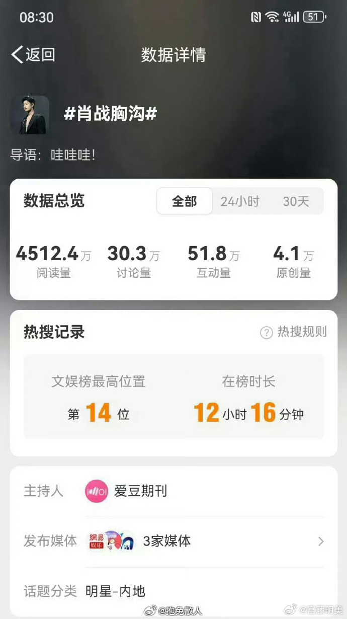 一肖一码一一肖一子_一句引发热议_V88.79.84