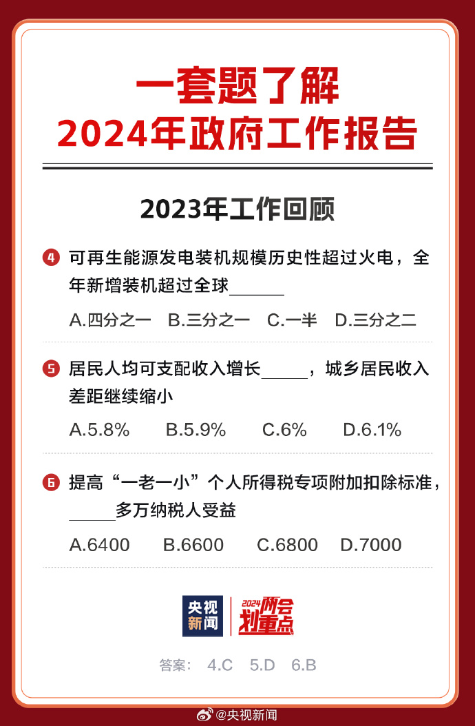 2024年正版资料全年免费_精选解释落实将深度解析_3DM93.82.01