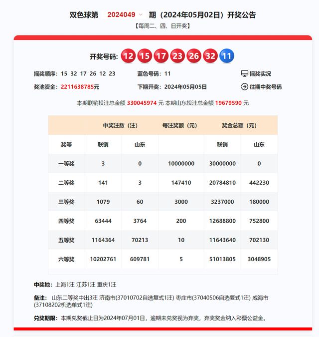 澳彩2024开奖结果+开奖记录_精选解释落实将深度解析_主页版v372.868