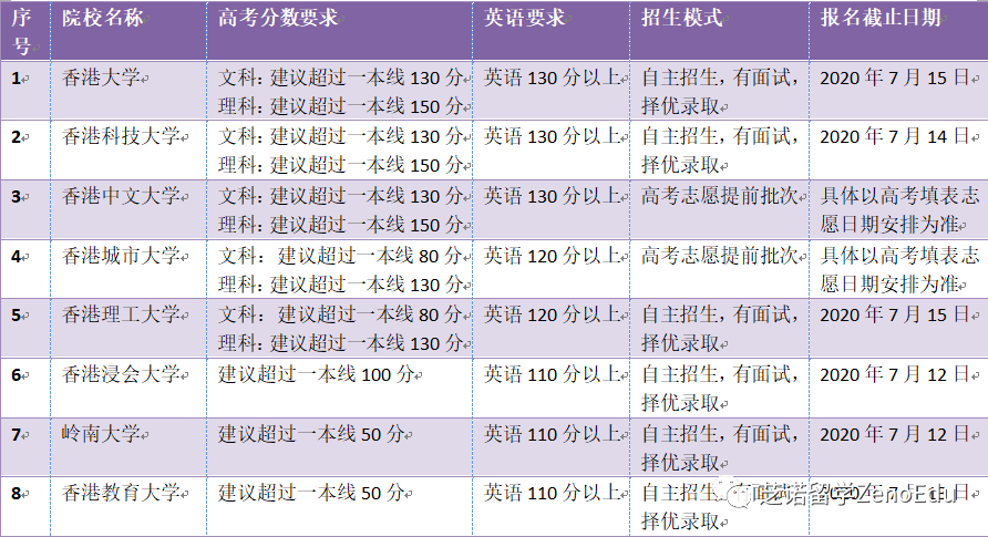 新澳门一码一肖一特一中2024高考_精彩对决解析_V26.00.46