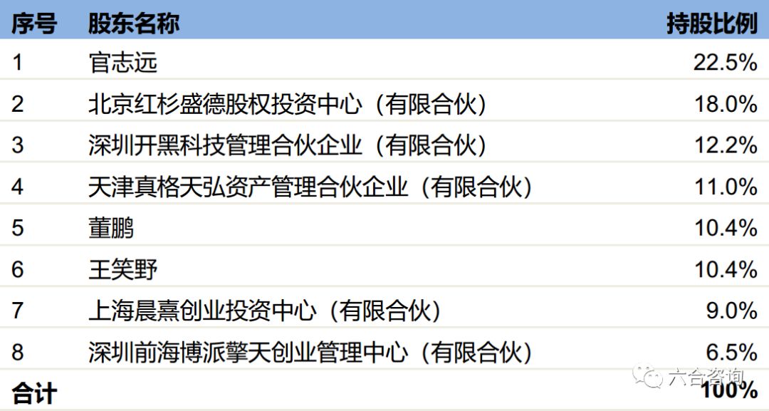 澳门六合合彩开奘资料_引发热议与讨论_iPhone版v73.09.76