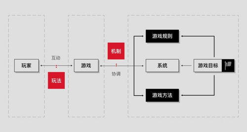 今晚澳门彩开什么号码__精选解释落实将深度解析_实用版899.938