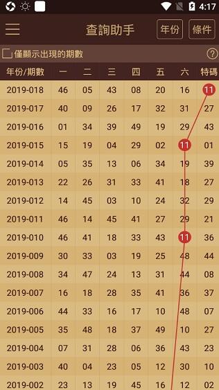 新澳门开奖结果2025开奖记录查询表_最新答案解释落实_安卓版826.964