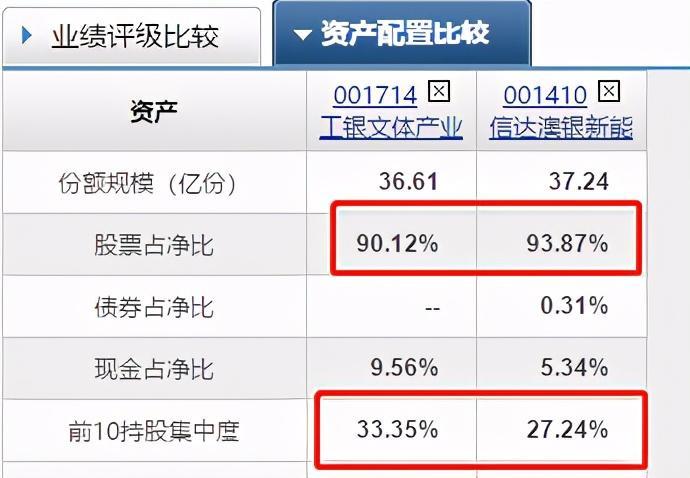 2024年新澳天天开彩最新资料_良心企业，值得支持_V92.42.09