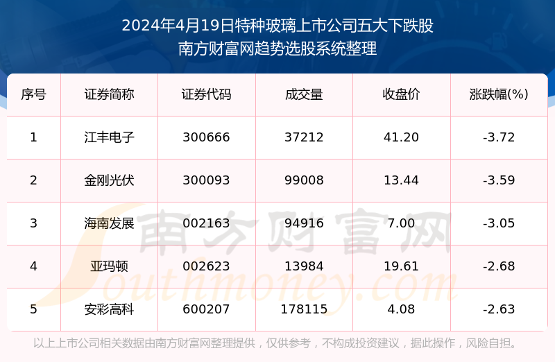 2024年正版资料免费大全中特_详细解答解释落实_V22.62.20