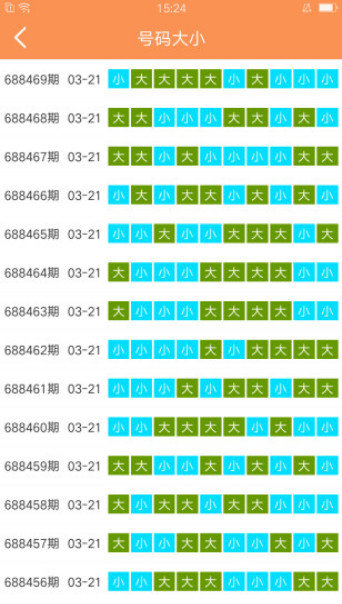 2025新澳门天天开好彩大全98期_良心企业，值得支持_实用版962.346