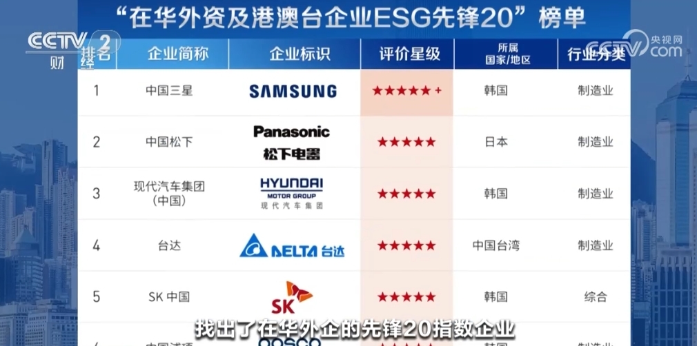 2025年新澳门开奖号码_良心企业，值得支持_V41.26.32