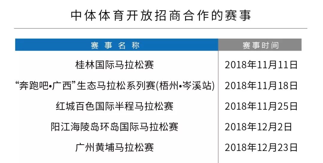 2025年澳门开奖记录_精彩对决解析_主页版v605.231