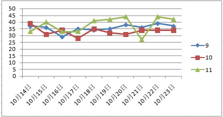 2025年澳门天天彩正版免费大全_作答解释落实_安卓版747.692