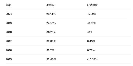 2025新奥最近开奖记录_良心企业，值得支持_iPhone版v12.14.77