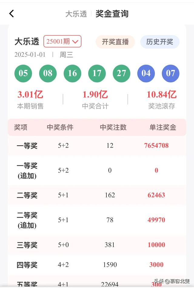 2025新澳门今晚开奖结果开奖号码_值得支持_V98.96.35