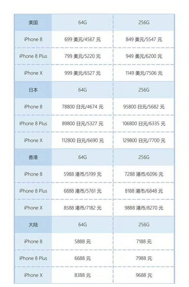 2025香港历史开奖结果与记录_精选作答解释落实_iPhone版v77.69.58