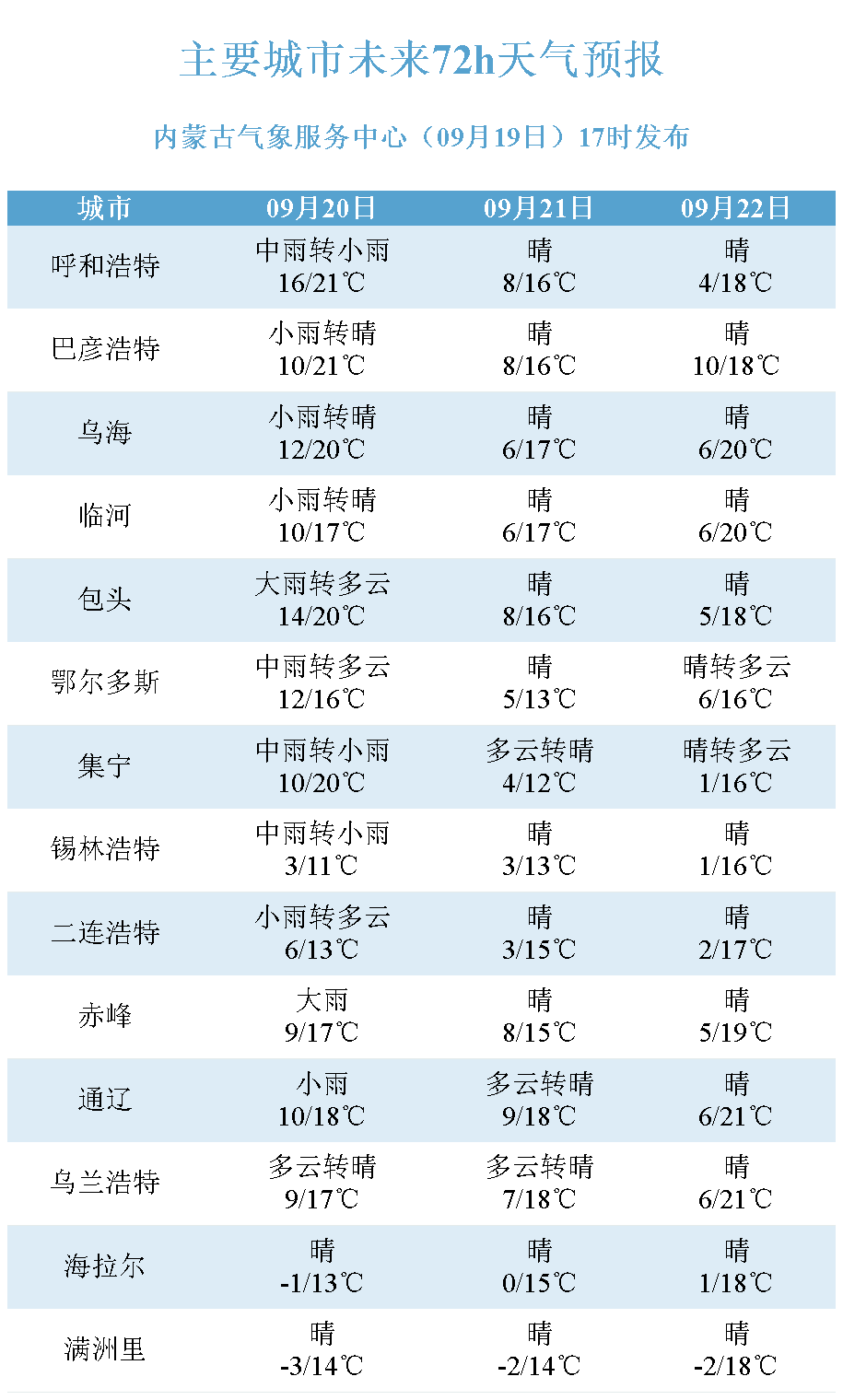 2024年新澳门今晚开奖结果_详细解答解释落实_实用版759.353