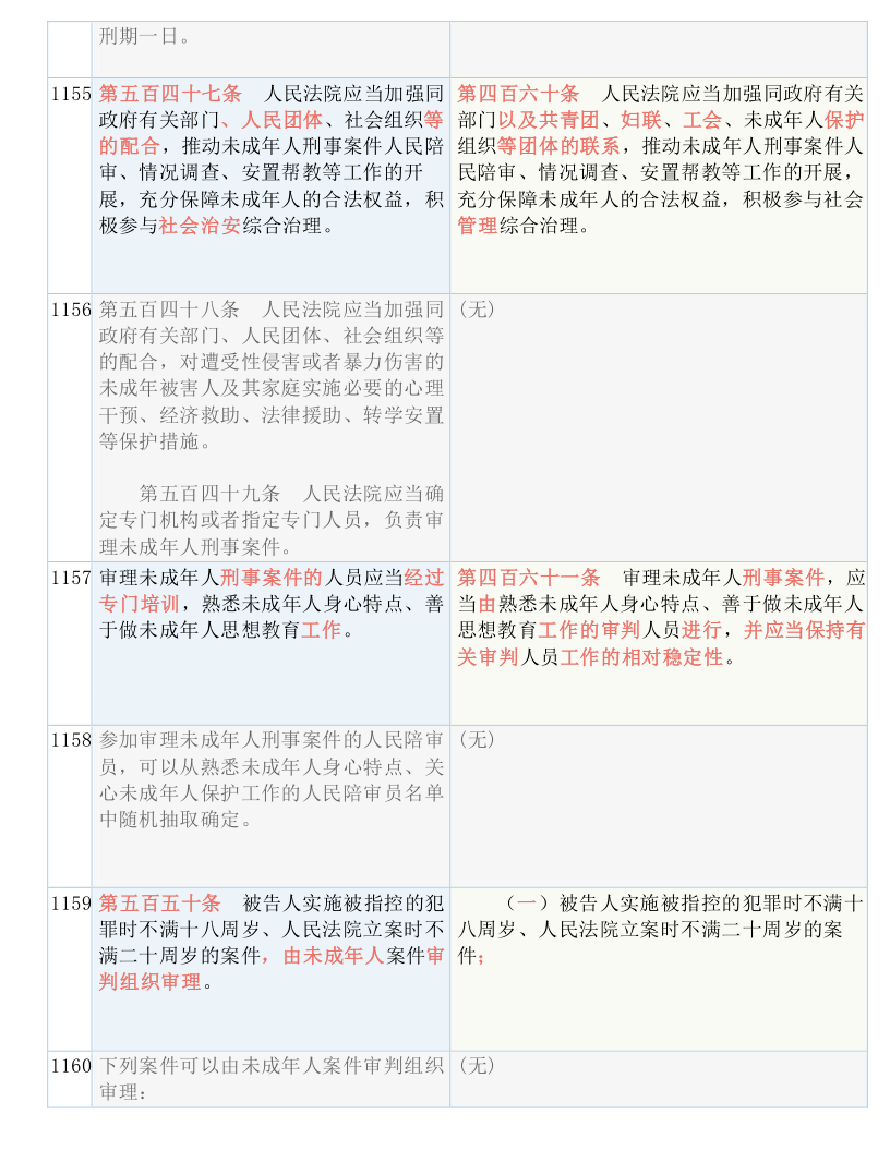 79456濠江论坛最新版本_结论释义解释落实_实用版580.423