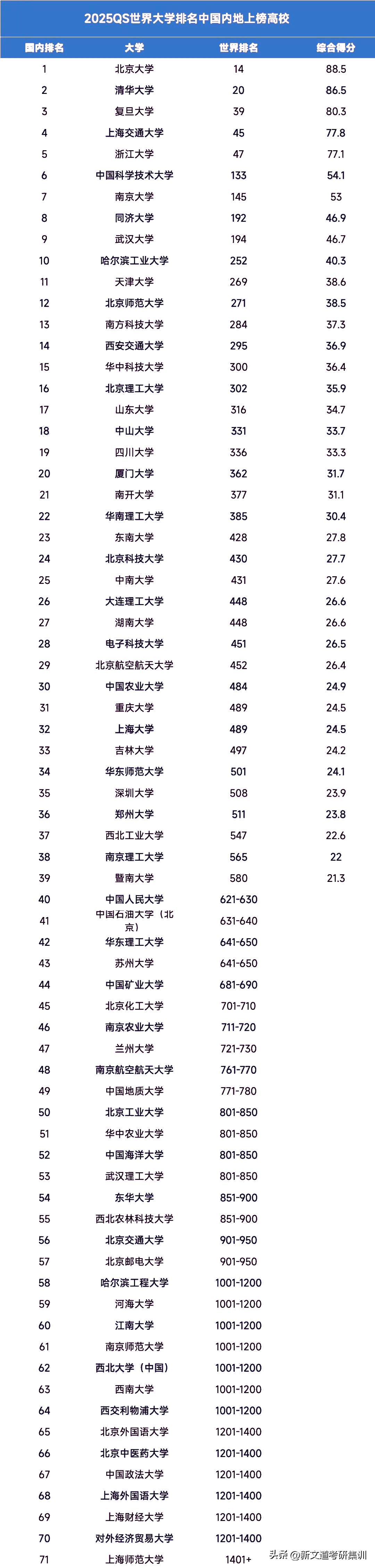 2025香港全年免费资料_良心企业，值得支持_iPad16.36.64