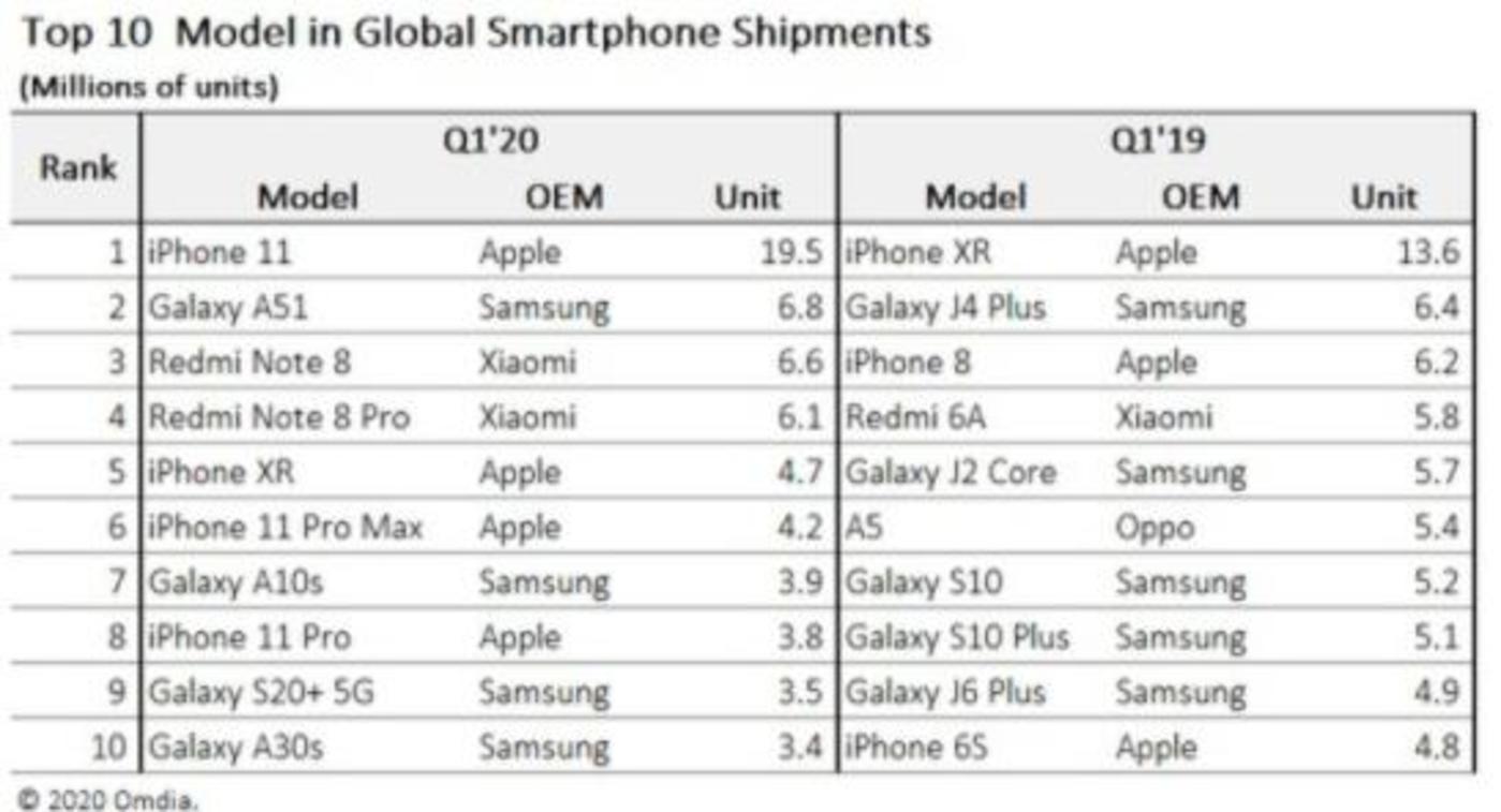 澳门一码一码100准确355期_结论释义解释落实_iPhone版v12.70.36