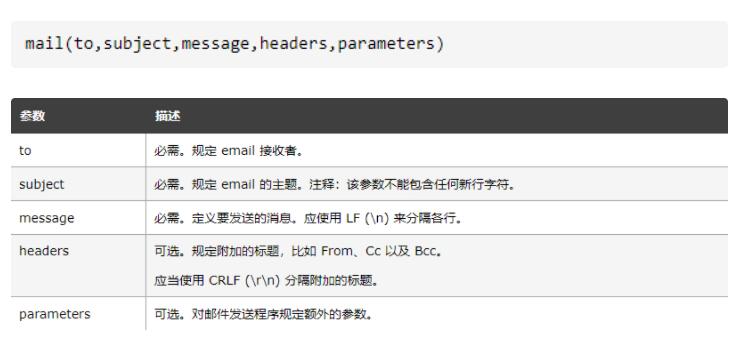 澳彩资料免费资料大全_作答解释落实_安装版v214.164