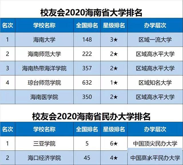 新澳门今晚开奖结果查询表图片_最佳选择_GM版v26.71.35