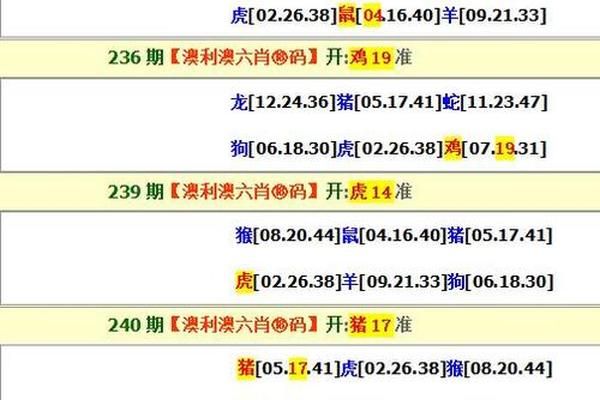 今晚一定出准确生肖_精选解释落实将深度解析_实用版553.286