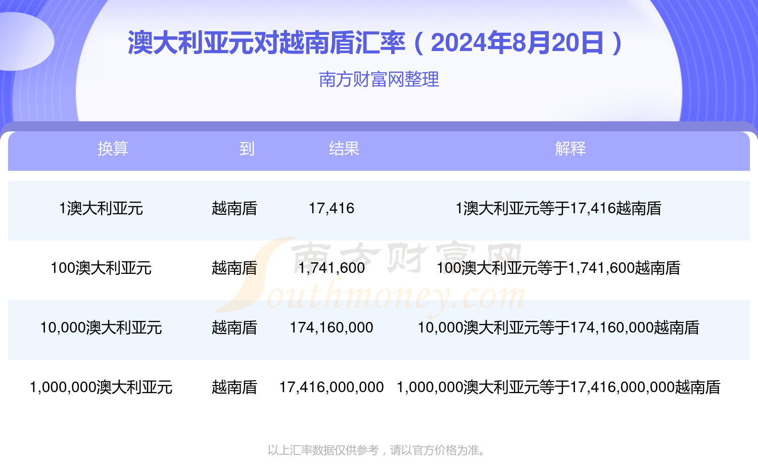 新澳历史开奖记录查询结果今天_最佳选择_主页版v825.223