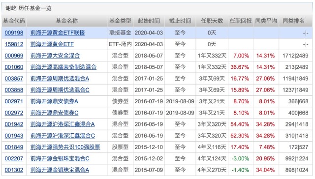 2025澳门开奖结果记录查询表_精选作答解释落实_安卓版676.892