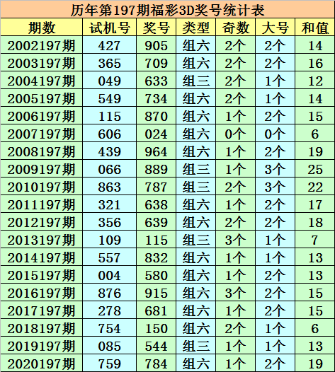 一码一肖100准确使用方法_精选作答解释落实_3DM05.67.13