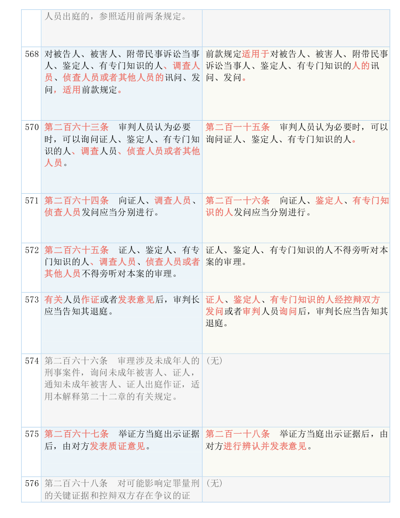 管家最准一码一肖100%_作答解释落实_安装版v196.918