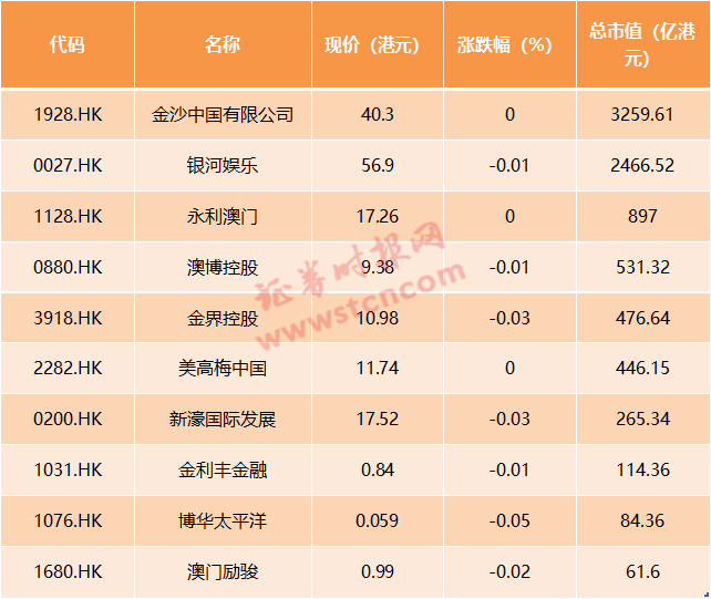 2025澳门天天开好彩大全_值得支持_V11.61.17