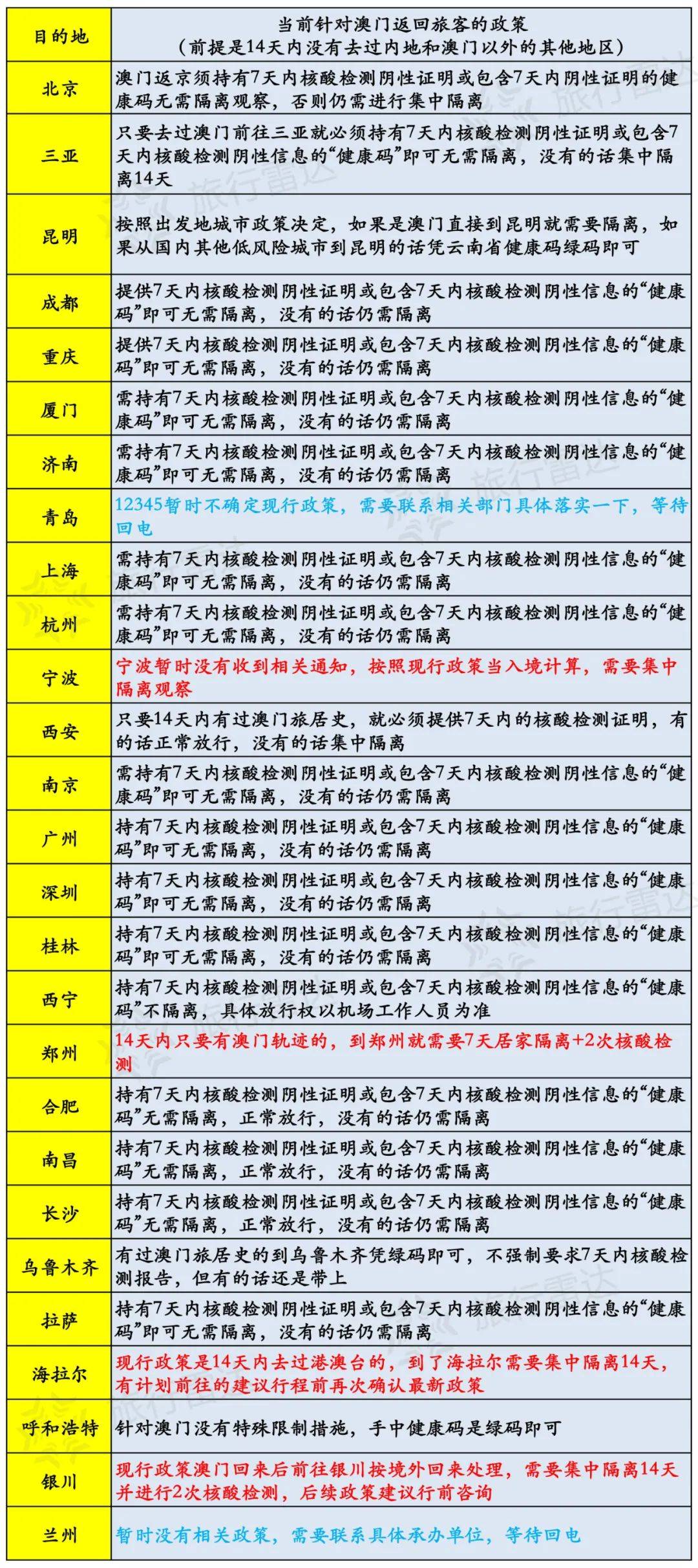 2025年新澳门开奖号码_值得支持_V85.12.65