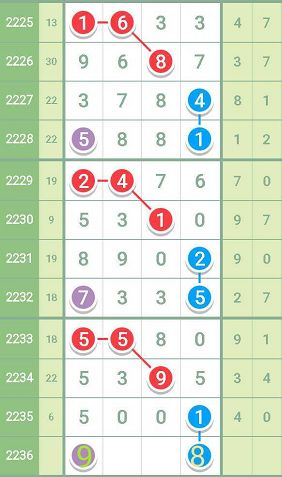 最准一肖一码一一子中特37b_精选作答解释落实_GM版v33.01.72