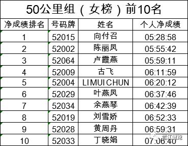 2025正版资料免费公开_最佳选择_3DM25.20.60