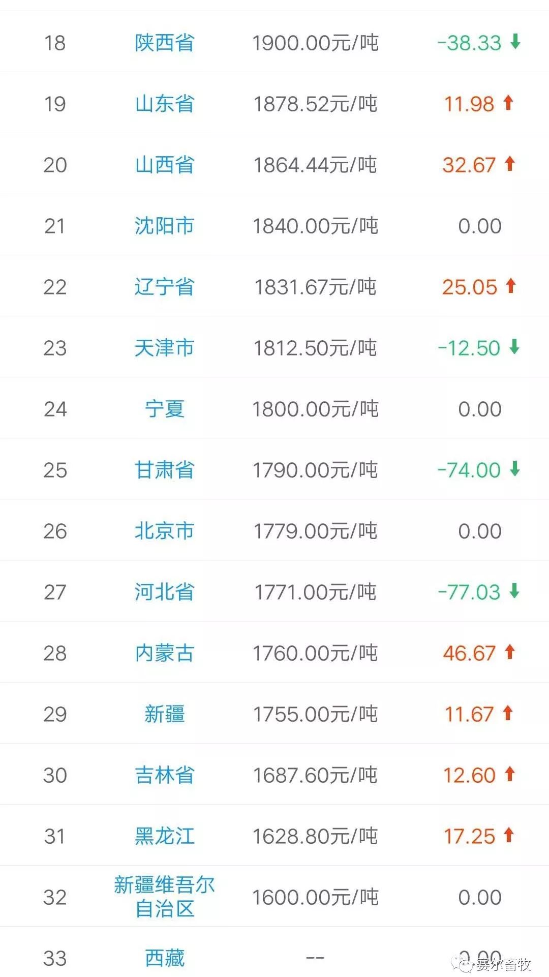 2025澳门天天开好彩大全19期_最佳选择_V32.99.87