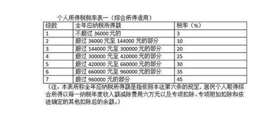 2024澳门今晚开奖记录_详细解答解释落实_V32.99.08