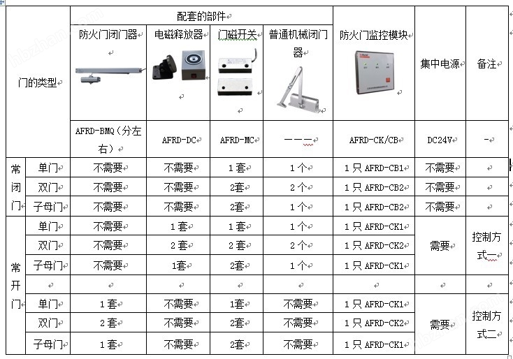 新门内部资料精准大全_一句引发热议_V64.57.05