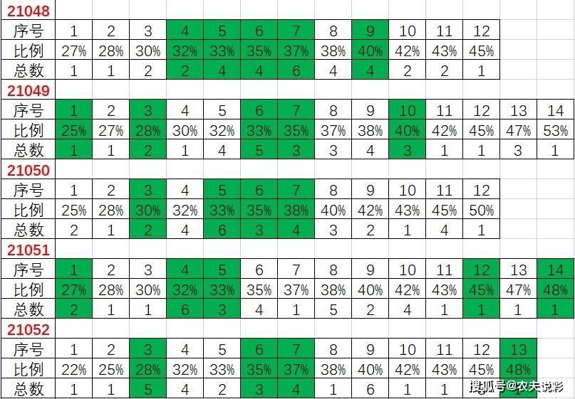 新澳天天开奖资料大全_精选解释落实将深度解析_3DM39.82.40