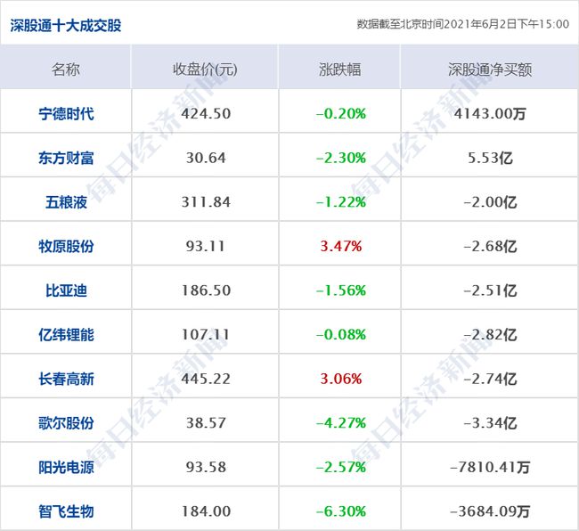 香港澳门彩开奖结果直播回放_作答解释落实_安装版v530.823