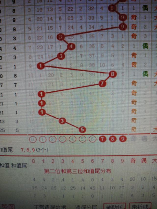 二四六香港资料期期准千附三险阻_放松心情的绝佳选择_安装版v369.697