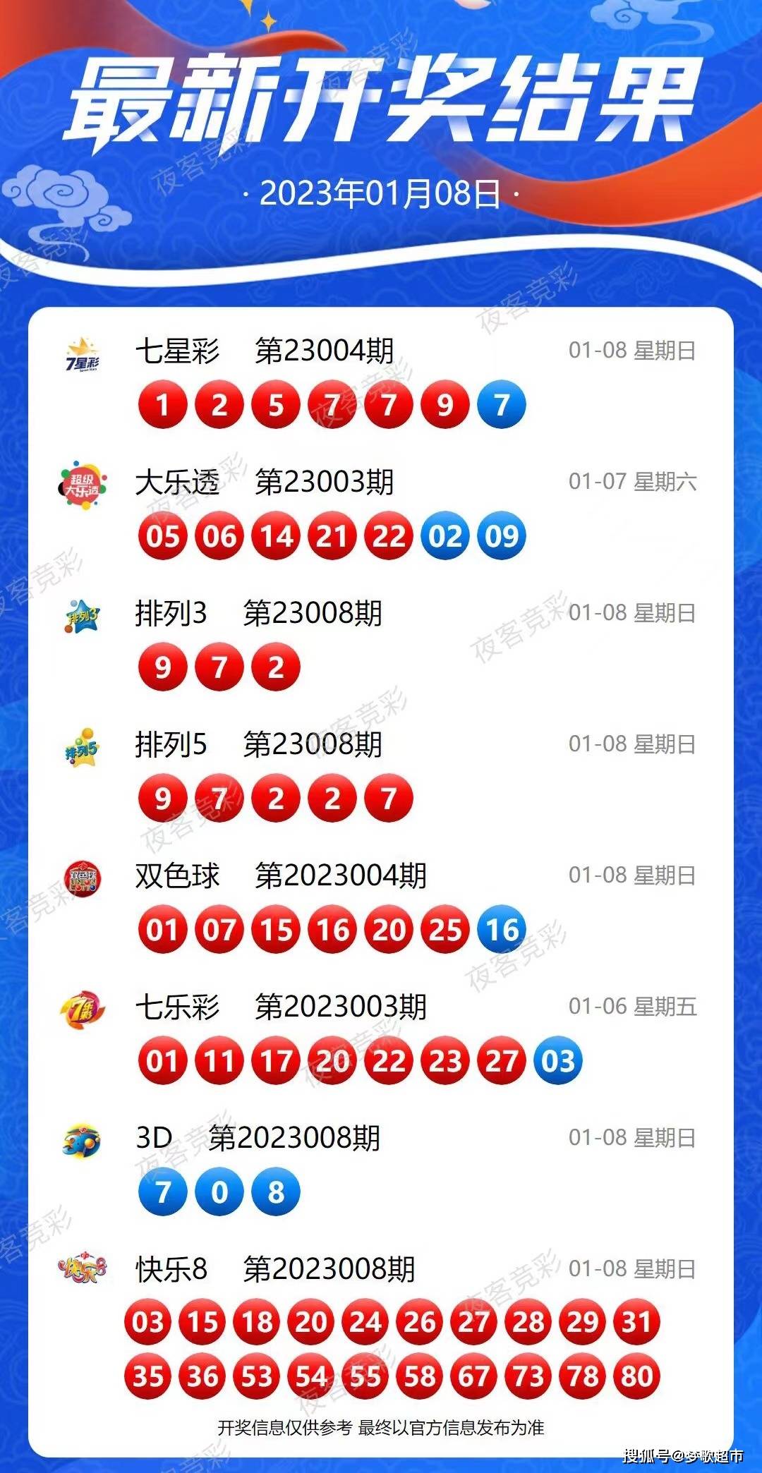 2025新澳今晚开奖号码139_值得支持_实用版148.202