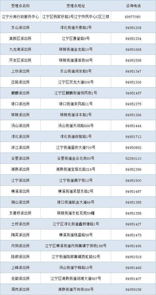 2024澳门天天开奖记录_精选作答解释落实_手机版381.791