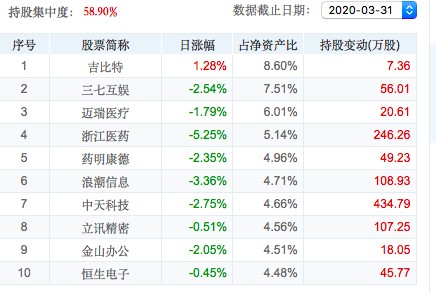 2025年正版资料全年免费_精选解释落实将深度解析_安卓版957.269